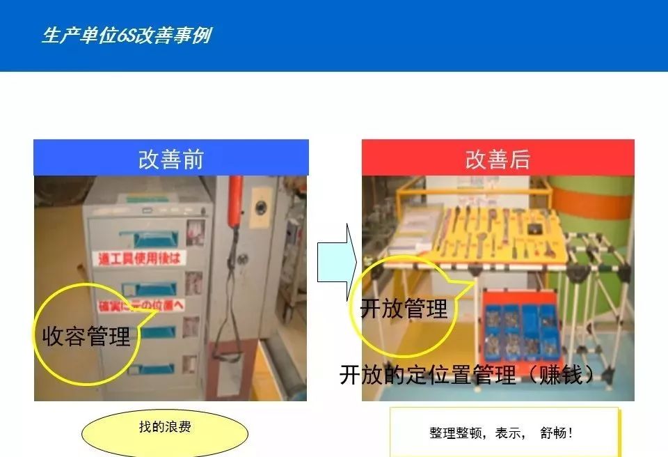 【6s目视化管理】100张车间改善案例图，爆炸输出（四）
