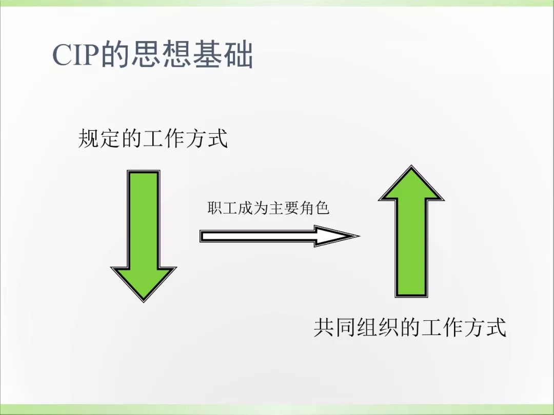 【6s目视化管理】精益生产方法讲解！（八）