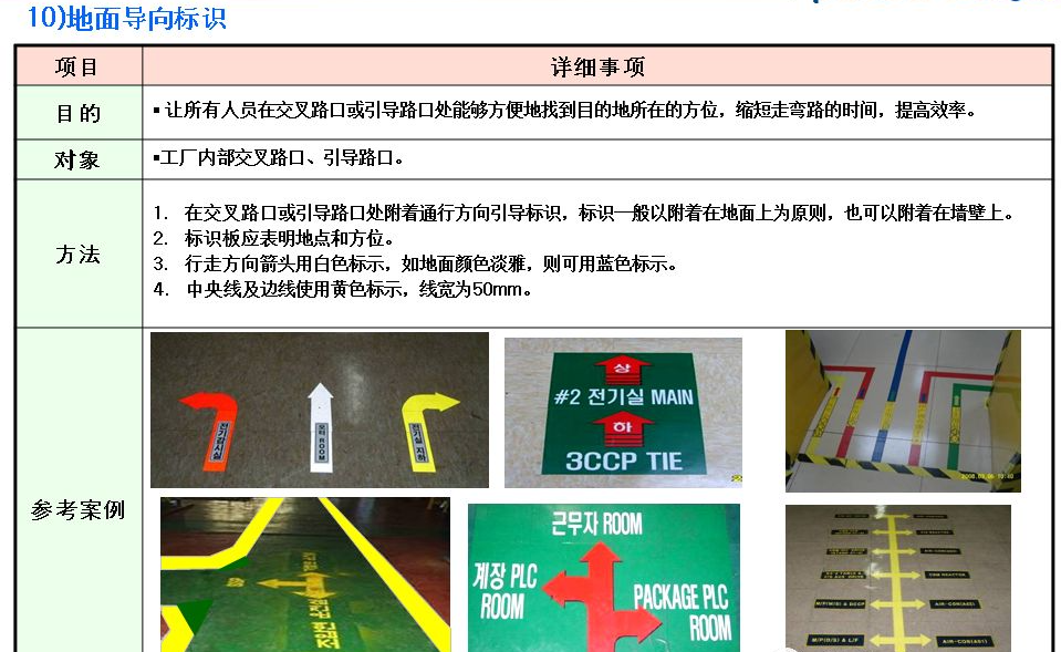 【5s目视化管理】常用工具：标准化、目视化、看板管理和5S管理（五）