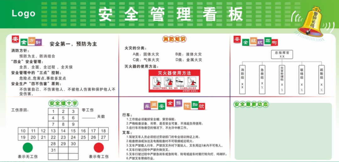 【目视化管理的公司】目视管理：一种通过可视化的管理方法（五）