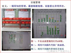【5S目视化】有一种5S与目视化管理叫做别人家的