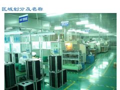 【目视化管理】目视化管理的三重境界1