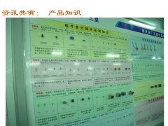 【目视化管理】目视化管理的三重境界2