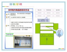 【5S目视化】目前最实用的5S目视化标准上篇