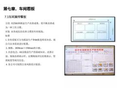 【目视化管理】车间看板
