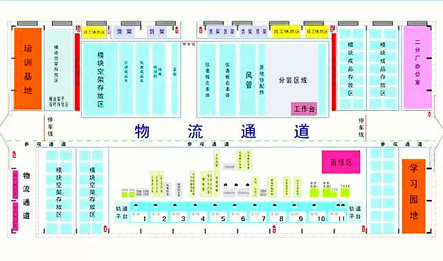 【目视化管理】目视化管理：看得着的精细