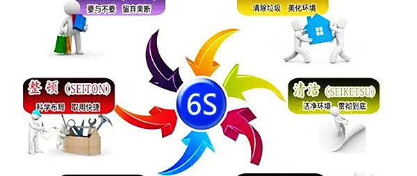 【6S目视化】精益6S管理之安全篇（1）