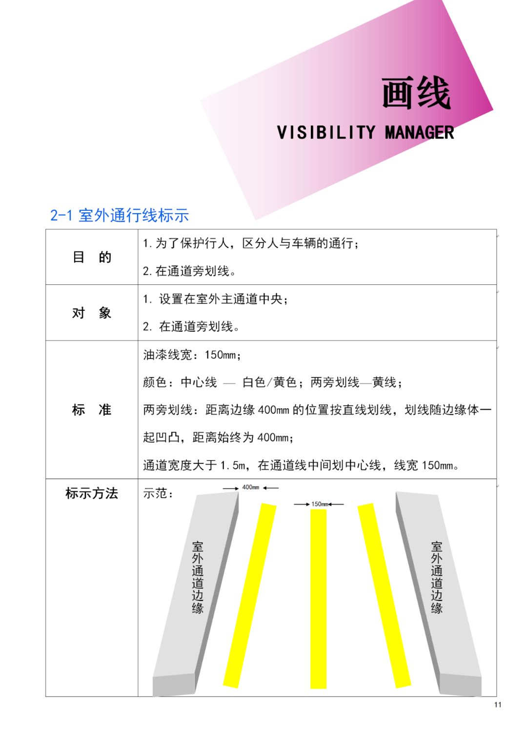 【高百标识】工厂目视化(可视化)管理实战手册（2）