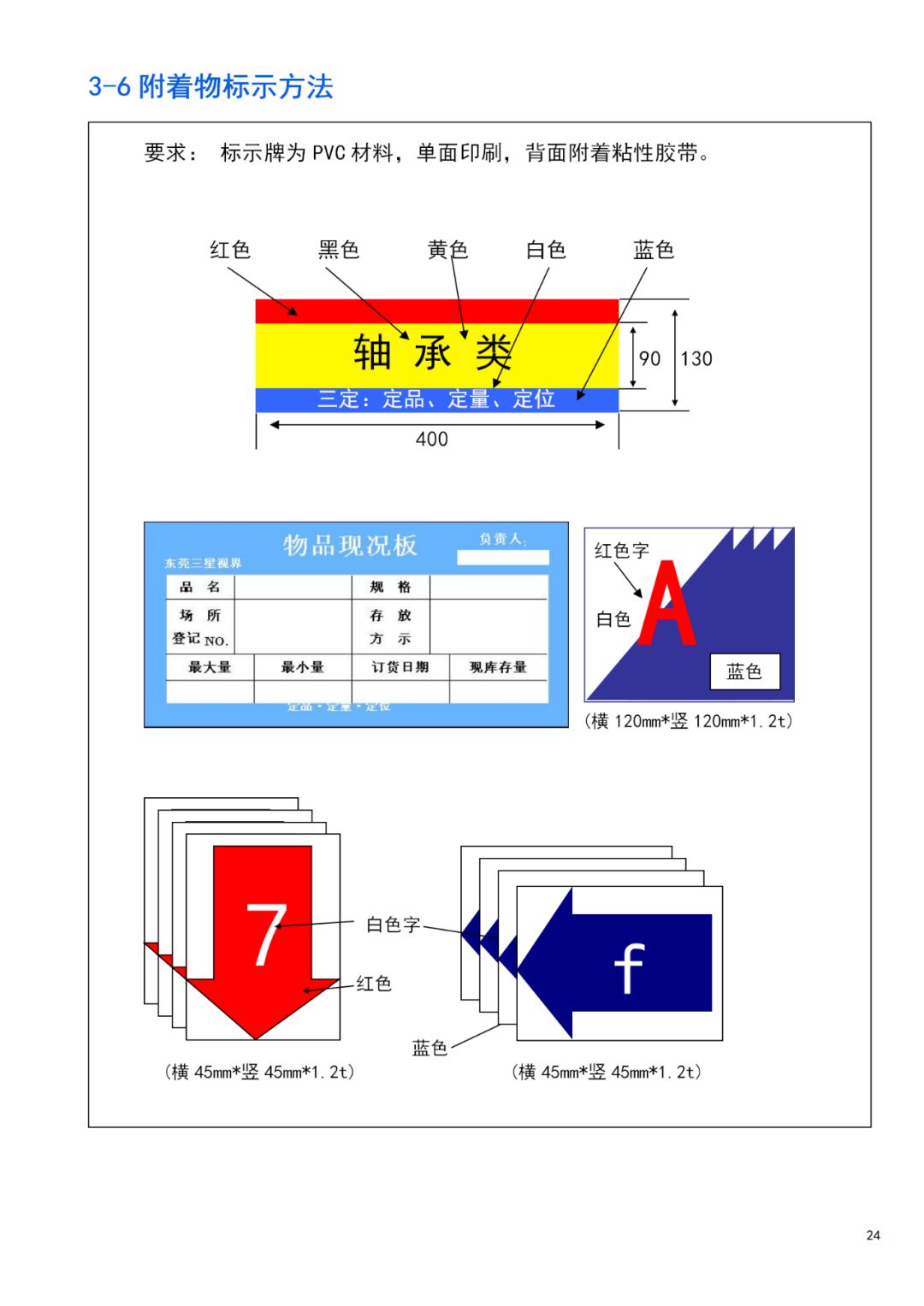 【6S目视化】目视化管理，现场管理一目了然！