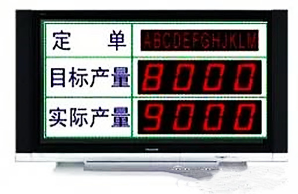 【目视化管理】生产车间现场管理（目视化管理）方法