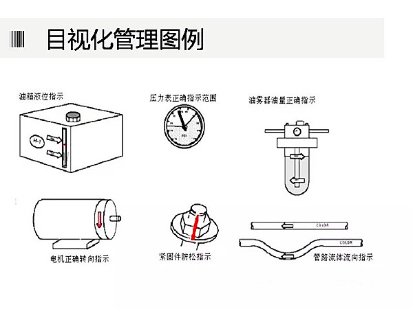 【目视化管理】车间现场定置管理画线图（附形状、尺寸及颜色）4