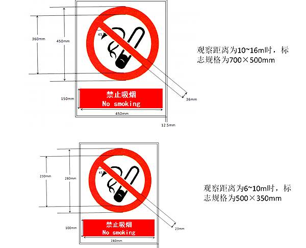 【5S目视化】5S知识别人家的5S与目视化管理手册3