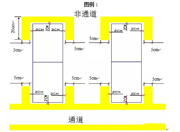 【目视化管理】生产车间现场定置管理画线图 ​3