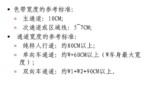 【目视化管理】详解车间现场定置管理画线图2
