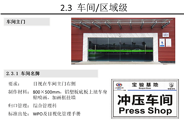 【5S目视化】5S知识别人家的5S与目视化管理手册6