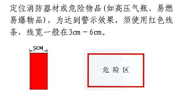 【目视化管理】详解车间现场定置管理画线图3