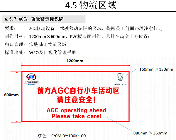 【5S目视化】5S知识别人家的5S与目视化管理手册11