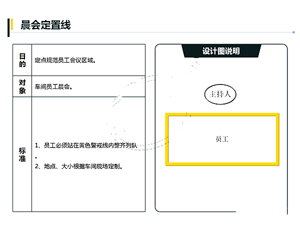 【高百标识】车间目视化手册3