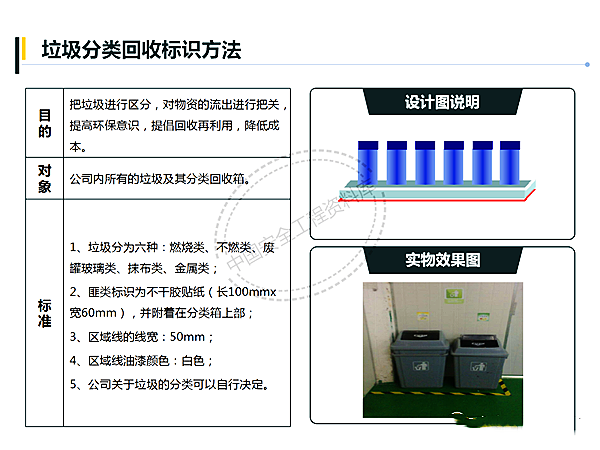 【高百标识】车间目视化手册5