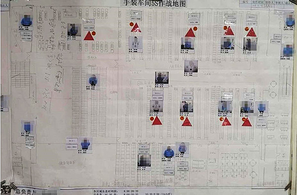 【5S目视化】5S做不好，真的不能怪员工3