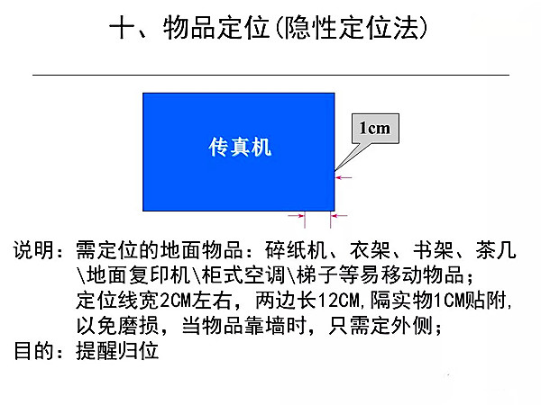 【目视化管理】目视化管理手册，一次性打包送给你14