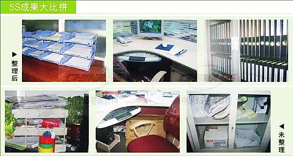 【5S目视化】5S管理实施方法