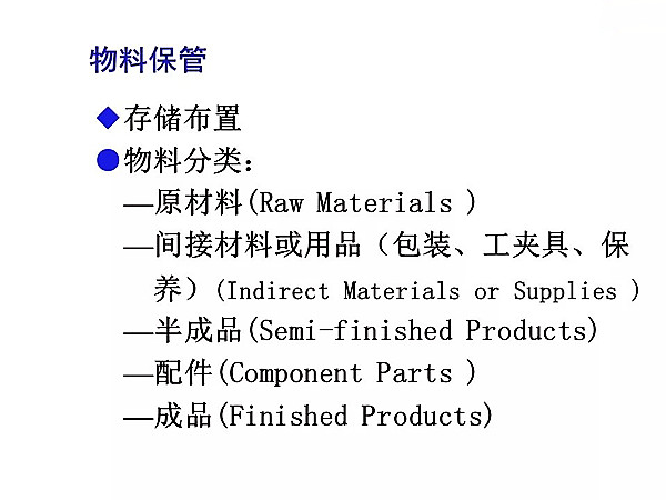 【目视化管理】5套工厂管理手册，一次性打包送给你7