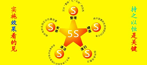 【5S目视化】推行5S的目的与作用