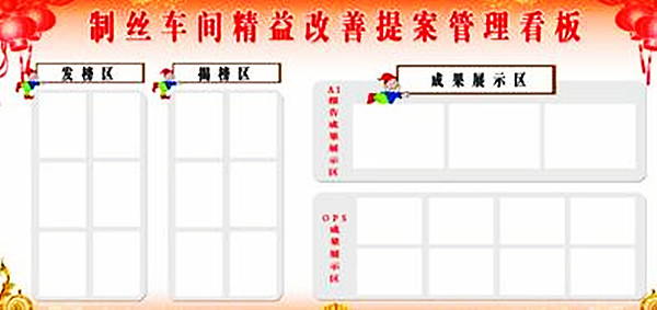 【目视化管理的公司】看板管理的优势