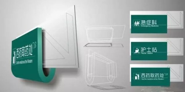 【现场管理目视化】医疗服务现场目视化管理技巧1