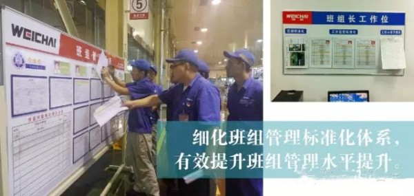 【标准化建设】班组管理标准化建设