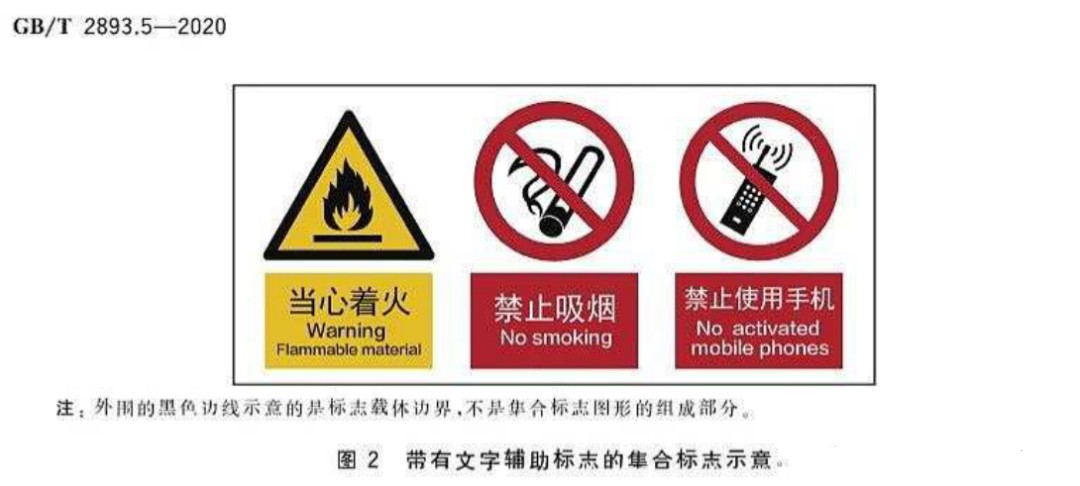 【安全标识】安全标识标准图册，关于安全标志一文说明白8！