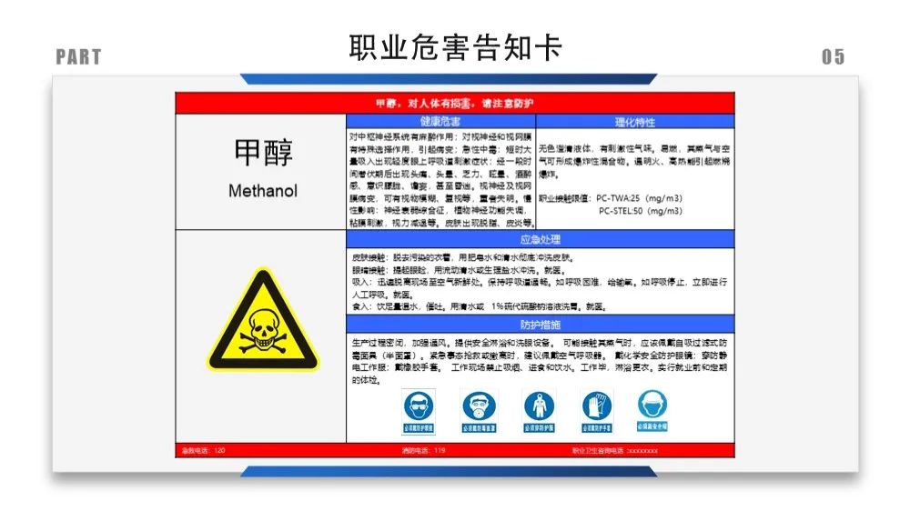 【安全标识】安全标识标准图册，关于安全标志一文说明白10！