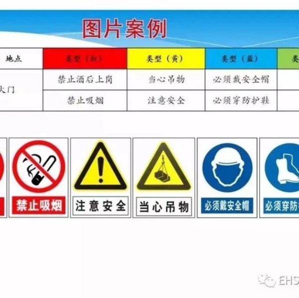 【安全标识】安全标识标准图册，关于安全标志一文说明白（12）