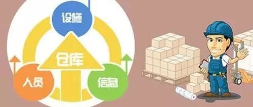 【安全目视化】现场安全管理十个锦囊（4）！