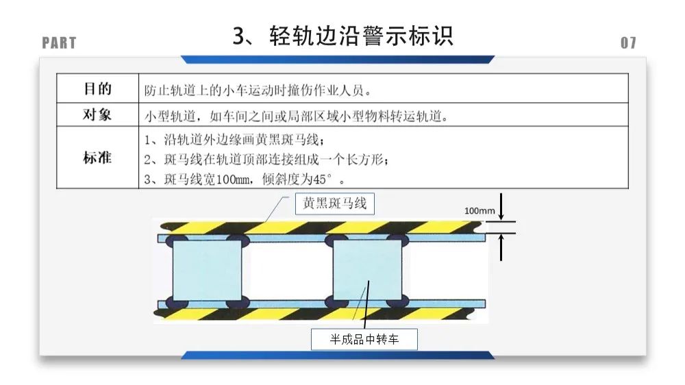 【6S目视化管理】最新版安全标识图册及全套风险告知卡（21）