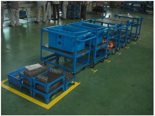 【安全目视化】6S目视化之标识的基本认知（二）