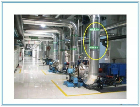 【6s目视化管理】全面的目视化管理的知识干货（二）