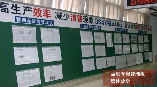 【安全目视化】现场目视化管理及班组看板设计（五）