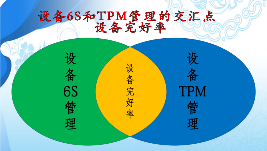 【安全目视化】设备6S管理ing——TPM管理再续新篇章（一）