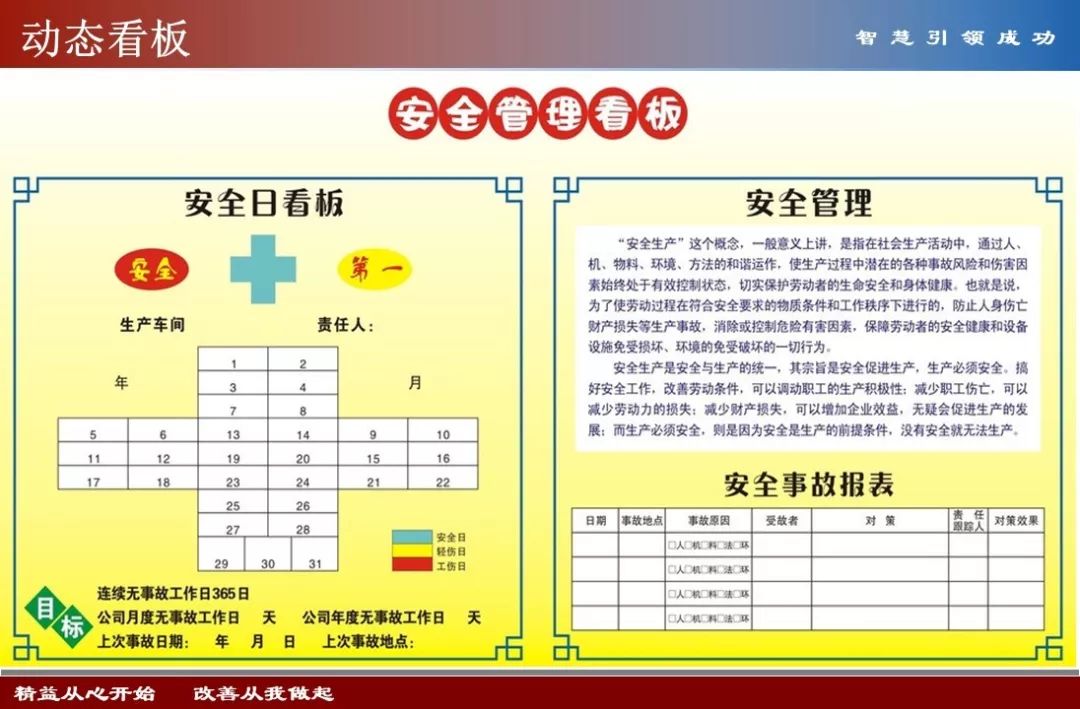 【安全目视化】现场目视化及班组看板设计，值得学习！（六）