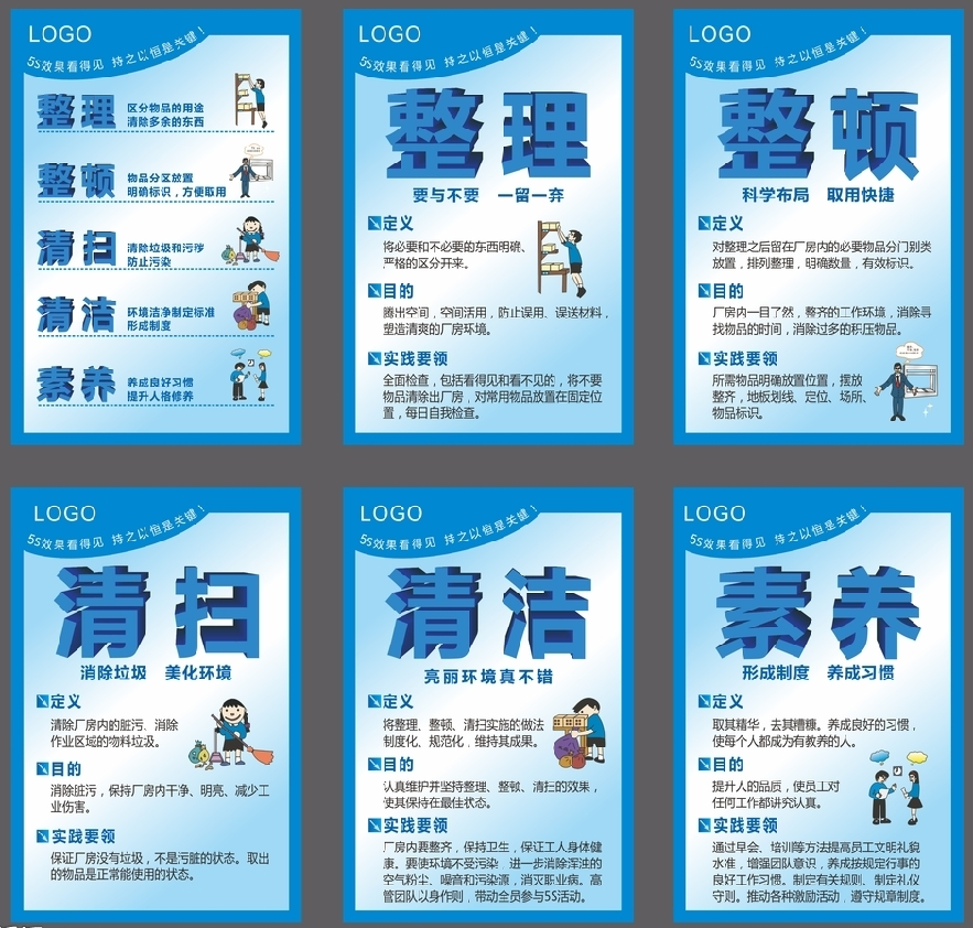 【目视化管理】5S常态化管理怎么做-5S常态化管理要怎么管（三）