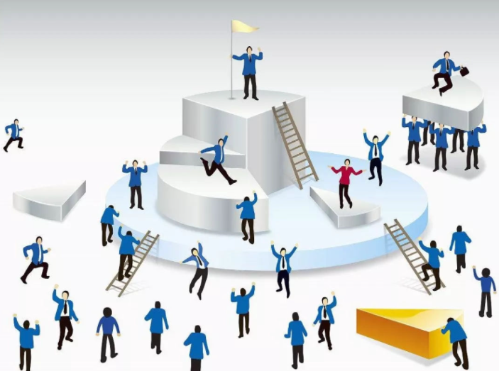 【6s目视化管理】精益管理如何持续，请参考推进模型（二）