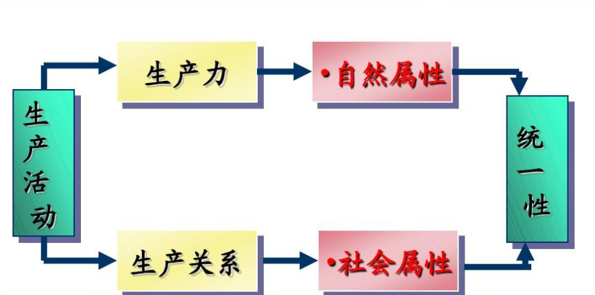 【山东高百标识】工厂车间必读：精益生产现场管理（四）
