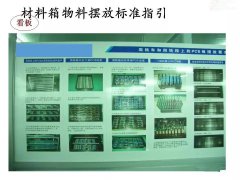 【5S目视化】5S及目视化管理案例3