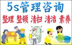 【5S目视化】5S与目视化管理概论