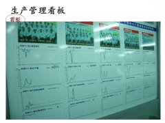 【5S目视化】5S及目视化管理案例， 106张图，拿走不谢（3）