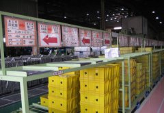 【目视化管理】目视化管理的“十三点”上