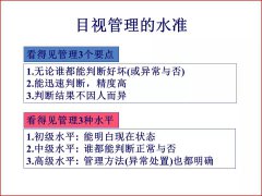 【高百标识】目视化管理的水平