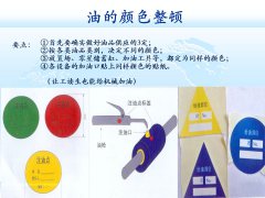 【5S目视化】5S及目视化管理实施图集中
